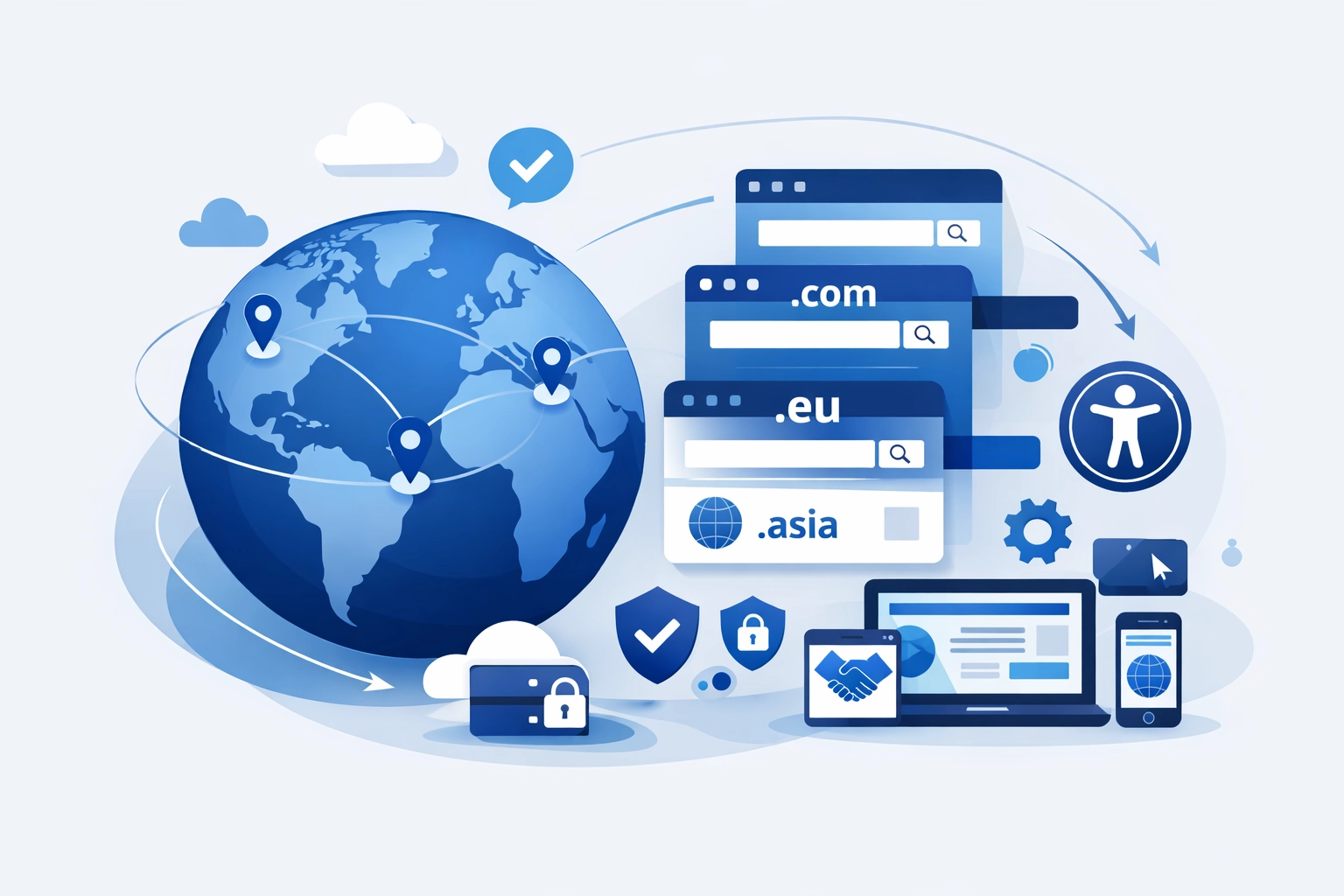 Carteras mult-TLD y accesibilidad: un marco de experiencia de usuario homogénea para marcas globales