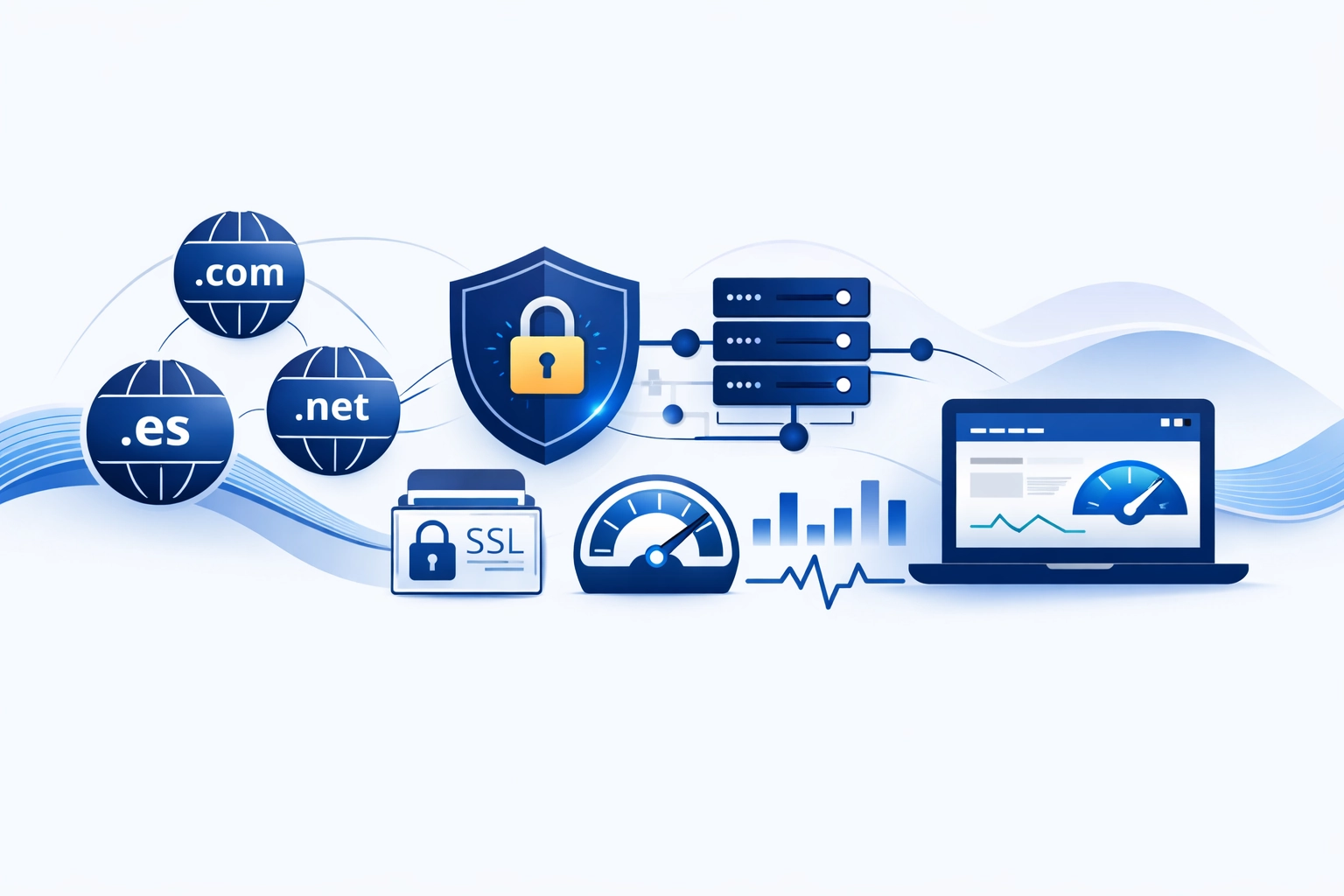 Gestión de sitios web mult-TLD: un playbook de resiliencia operativa para DNS, TLS y Core Web Vitals